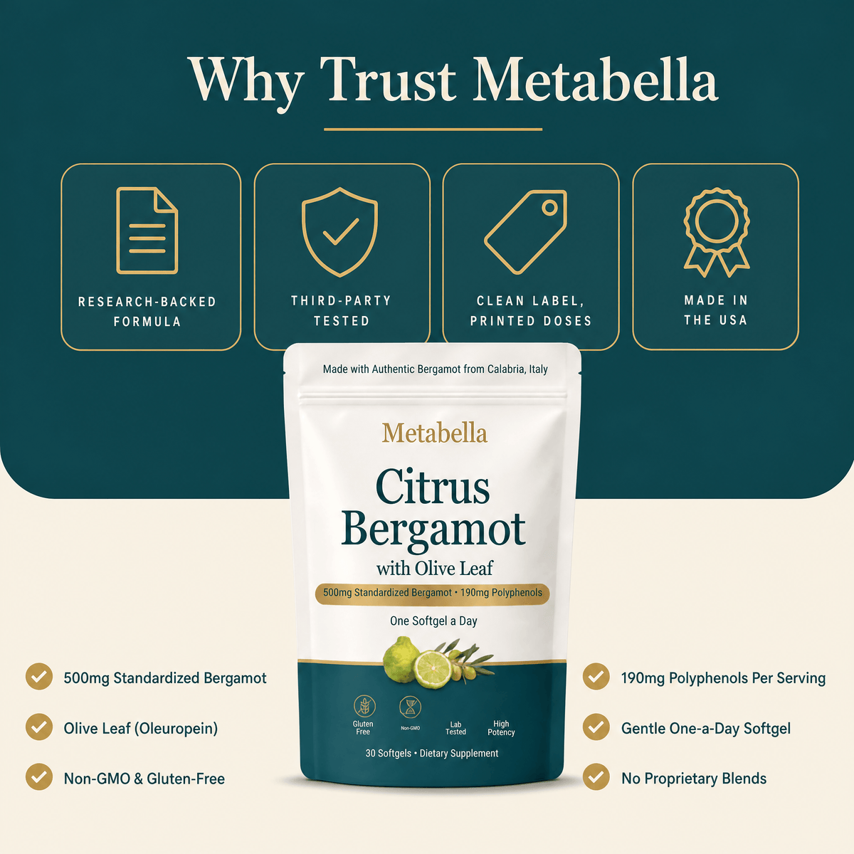 Metabella Citrus Bergamot pouch with label highlights: standardized bergamot, olive leaf, printed doses